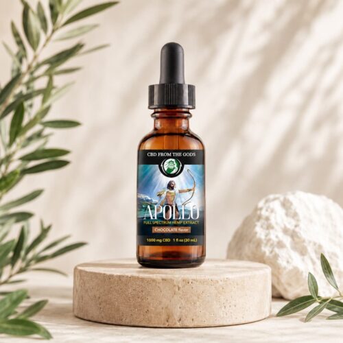 CBD FULL SPECTRUM HEMP EXTRACT OIL