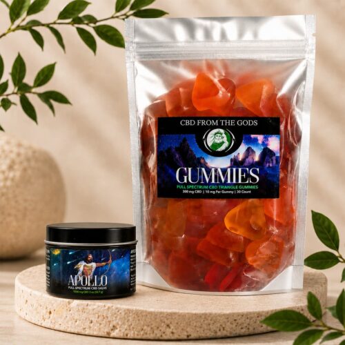CBD Gummies & CBD Salve Combo - Saves $20